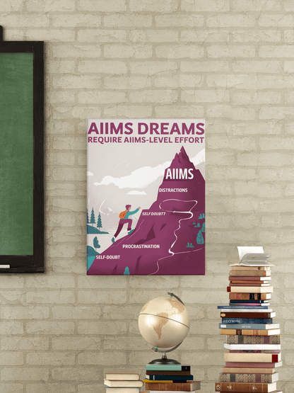 Aiims Level Effort -  NEET Poster with self adhesive strips